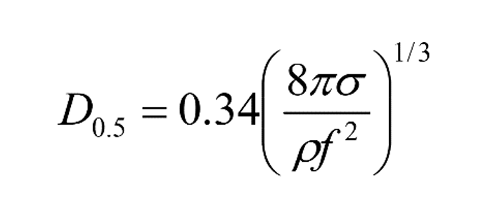 雾化颗粒的计算公式